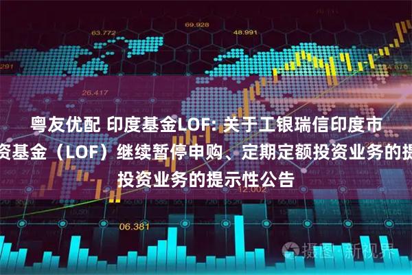 粤友优配 印度基金LOF: 关于工银瑞信印度市场证券投资基金（LOF）继续暂停申购、定期定额投资业务的提示性公告
