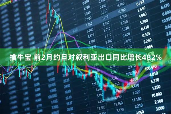 擒牛宝 前2月约旦对叙利亚出口同比增长482%