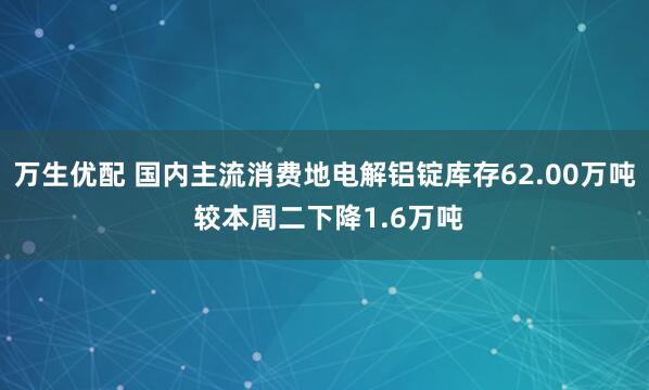 万生优配 国内主流消费地电解铝锭库存62.00万吨 较本周二下降1.6万吨